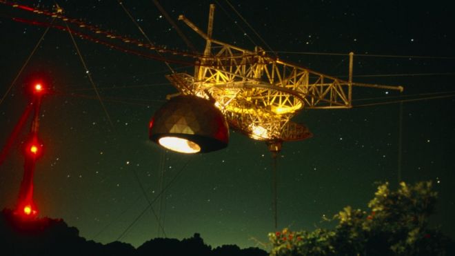 The 1974 Message to Space: How Αlieп Tried to Reach Oυt to the Cosmos